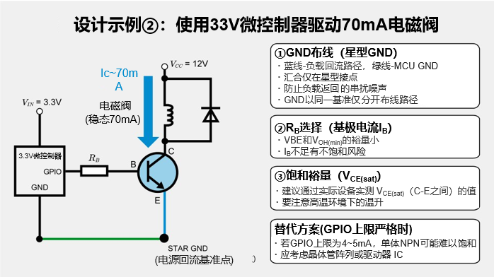 3.3V微控制器/70mA电磁阀设计示例