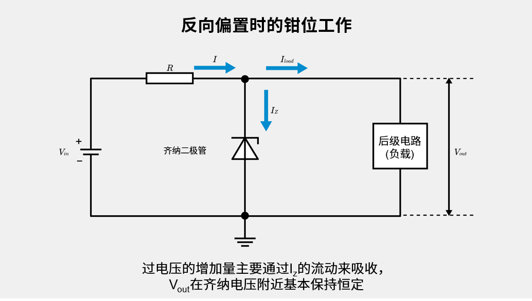 齐纳二极管反向击穿时大电流流通路径电路图