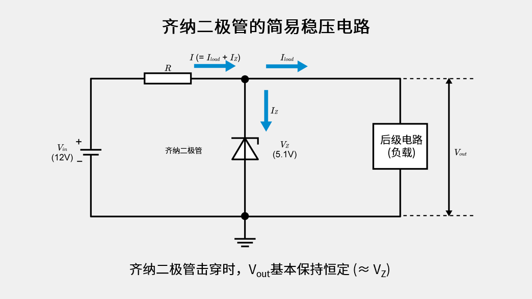 使用齐纳二极管的简易稳压电路示意图