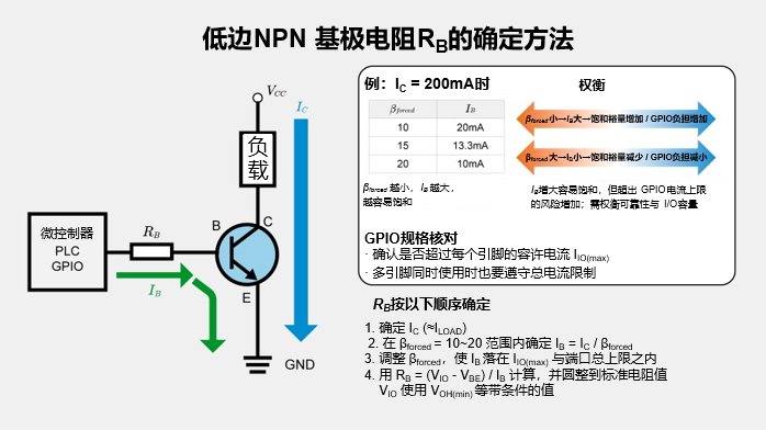 低边开关电路中基极电阻RB的确定方法