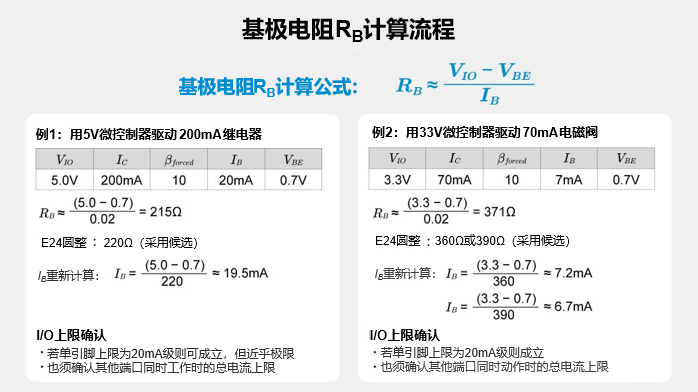计算低边开关电路中基极电阻的流程